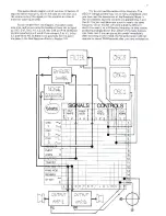 Предварительный просмотр 11 страницы EMS VCS3 Putney User Manual