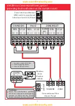 Preview for 9 page of EMS WZM Manual