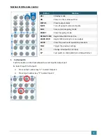 Preview for 8 page of EMS Xtreme4mx User Manual