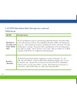 Preview for 16 page of EMSI FLEX-MT PLUS Instruction Manual