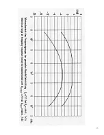 Предварительный просмотр 14 страницы EMT 240 Reverb Foil Instruction Manual