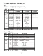 Предварительный просмотр 8 страницы Emtec C215 Manual