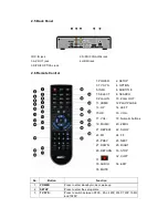 Предварительный просмотр 9 страницы Emtec K220H Movie Cube User Manual