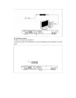 Preview for 14 page of Emtec Movie Cube D850H User Manual