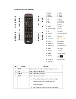 Предварительный просмотр 19 страницы Emtec Movie Cube D850H User Manual