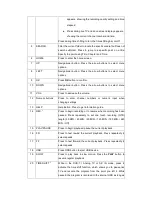 Preview for 20 page of Emtec Movie Cube D850H User Manual