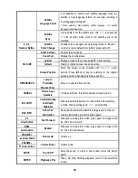 Preview for 29 page of Emtec MOVIE CUBE User Manual