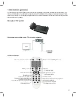 Предварительный просмотр 13 страницы Emtec S885 User Manual