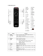 Preview for 15 page of Emtec V120H Movie Cube User Manual