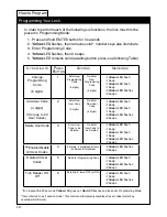 Preview for 10 page of Emtek EMTouch Installation & Programming Manual