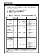 Preview for 10 page of Emtek Keypad Deadbolt Locksets Installation & Programming Manual