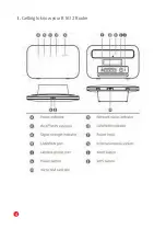 Preview for 3 page of Emtel Airbox B612 User Manual