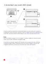 Preview for 5 page of Emtel Airbox B612 User Manual