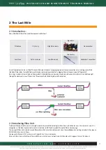 Предварительный просмотр 11 страницы EMTELLE FIBREFLOW Installation And Maintenance Training Manual