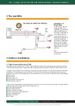 Предварительный просмотр 12 страницы EMTELLE FIBREFLOW Installation And Maintenance Training Manual