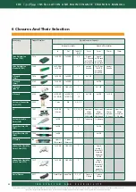 Предварительный просмотр 48 страницы EMTELLE FIBREFLOW Installation And Maintenance Training Manual