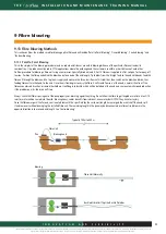 Предварительный просмотр 99 страницы EMTELLE FIBREFLOW Installation And Maintenance Training Manual