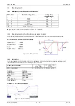 Preview for 12 page of EMTEST BS 200N100 Manual