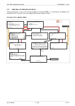 Предварительный просмотр 19 страницы EMTEST CWS 500N1.3 Manual For Operation