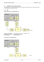 Предварительный просмотр 29 страницы EMTEST CWS 500N1.3 Manual For Operation