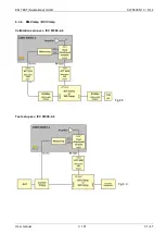 Предварительный просмотр 31 страницы EMTEST CWS 500N1.3 Manual For Operation