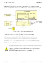 Предварительный просмотр 32 страницы EMTEST PFM 200N100.1 User Manual