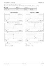 Предварительный просмотр 35 страницы EMTEST PFM 200N100.1 User Manual