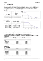 Предварительный просмотр 45 страницы EMTEST UCS 500 N7 Manual