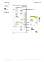 Предварительный просмотр 31 страницы EMTEST VDS 200Q10 Manual