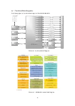 Предварительный просмотр 10 страницы EMTOP SOM-IMX8M-MINI Manual