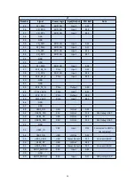 Предварительный просмотр 15 страницы EMTOP SOM-IMX8M-MINI Manual