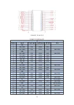 Предварительный просмотр 16 страницы EMTOP SOM-IMX8M-MINI Manual