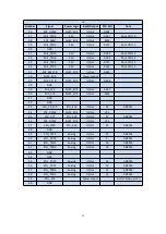 Предварительный просмотр 17 страницы EMTOP SOM-IMX8M-MINI Manual