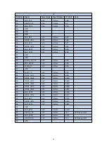 Предварительный просмотр 19 страницы EMTOP SOM-IMX8M-MINI Manual