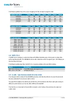 Предварительный просмотр 11 страницы EMTRION emCON-MX8MM Hardware Manual