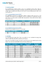 Предварительный просмотр 16 страницы EMTRION emSBC-Argon Hardware Manual