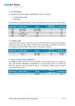 Предварительный просмотр 17 страницы EMTRION emSBC-Argon Hardware Manual