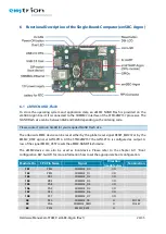 Предварительный просмотр 24 страницы EMTRION emSBC-Argon Hardware Manual