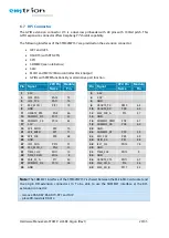 Предварительный просмотр 29 страницы EMTRION emSBC-Argon Hardware Manual