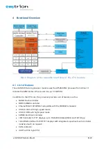 Предварительный просмотр 8 страницы EMTRION emSTAMP Helium Hardware Manual