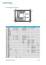 Предварительный просмотр 15 страницы EMTRION emSTAMP Helium Hardware Manual