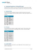 Предварительный просмотр 17 страницы EMTRION emSTAMP Helium Hardware Manual