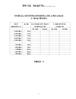 Preview for 2 page of Emtron DX-1d Operating Manual