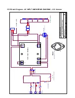 Предварительный просмотр 27 страницы Emtron DX-1d Operating Manual