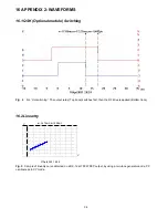 Preview for 34 page of Emtron DX-1d Operating Manual