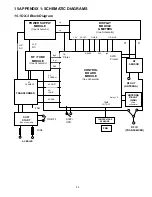 Preview for 23 page of Emtron DX-3 Operating Manual