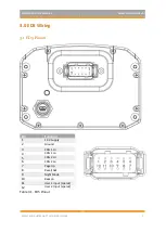 Предварительный просмотр 6 страницы Emtron ED5 User Manual