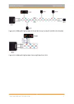 Предварительный просмотр 8 страницы Emtron ED5 User Manual