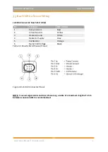 Preview for 9 page of Emtron ELC1 User Manual