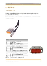 Предварительный просмотр 5 страницы Emtron EVO 4-8 User Manual